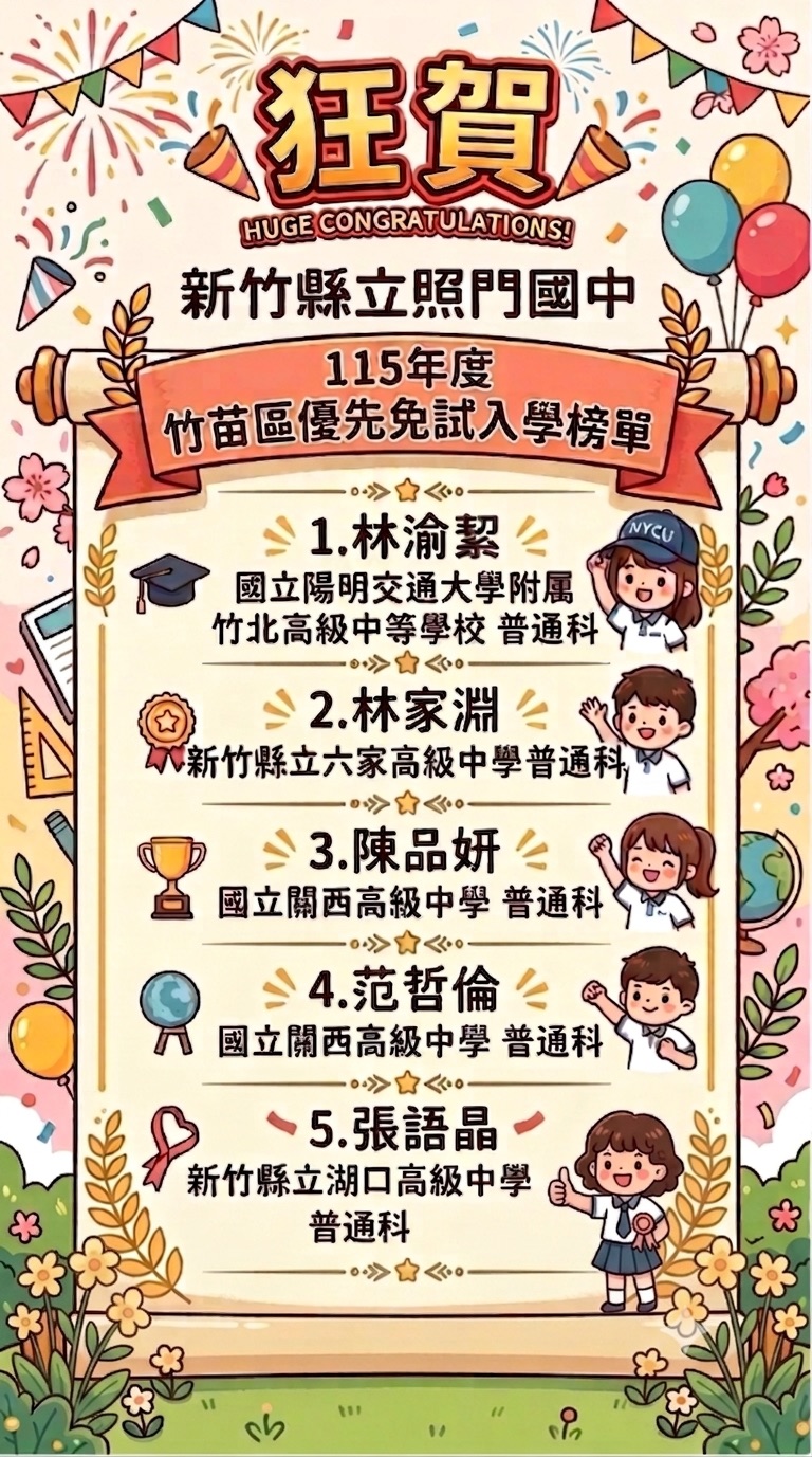 115年度竹苗區優先免試入學榜單
